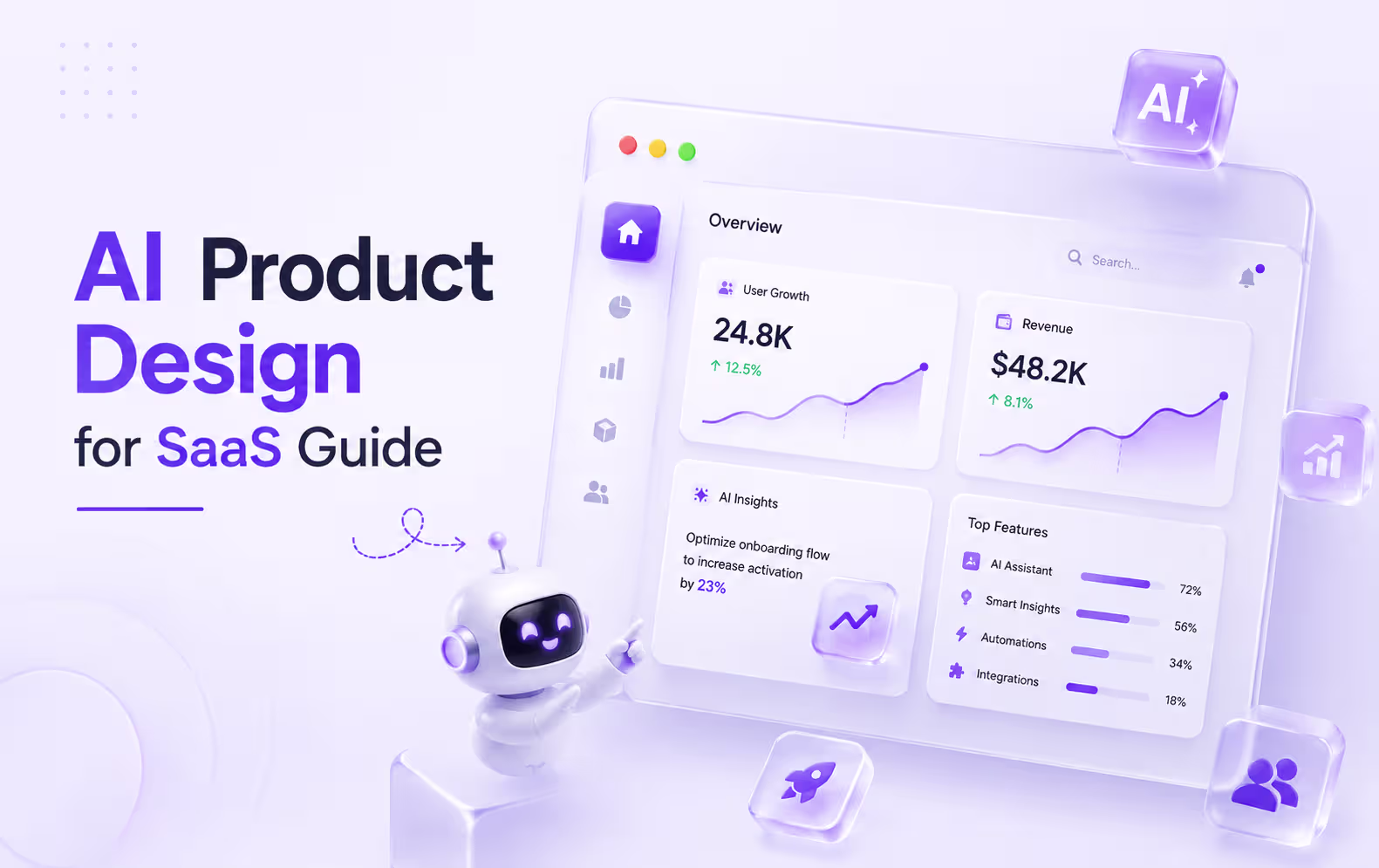 AI Product Design for SaaS: Best Practices, Patterns, and Examples