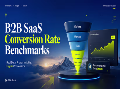 B2B SaaS conversion rate benchmarks dashboard featuring a sales funnel, conversion growth chart, customer acquisition stages, and performance analytics for SaaS business optimization.