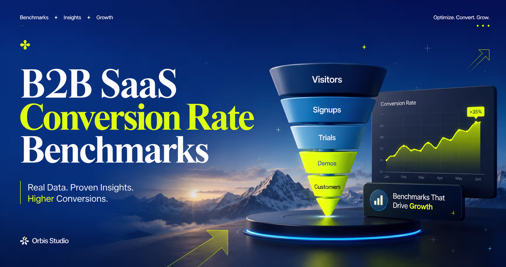 B2B SaaS Conversion Rate Benchmarks: What Good Actually Looks Like