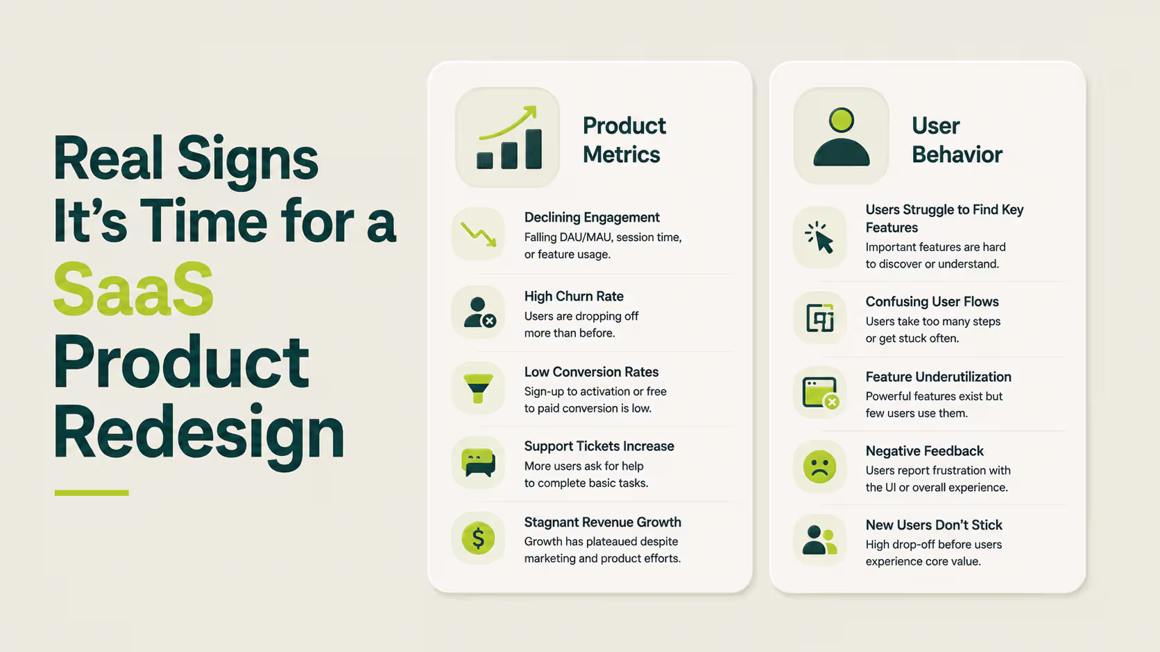 Infographic showing key product metrics and user behavior signals that indicate it is time for a SaaS product redesign, including declining engagement, rising churn, poor feature adoption, and confusing user flows.