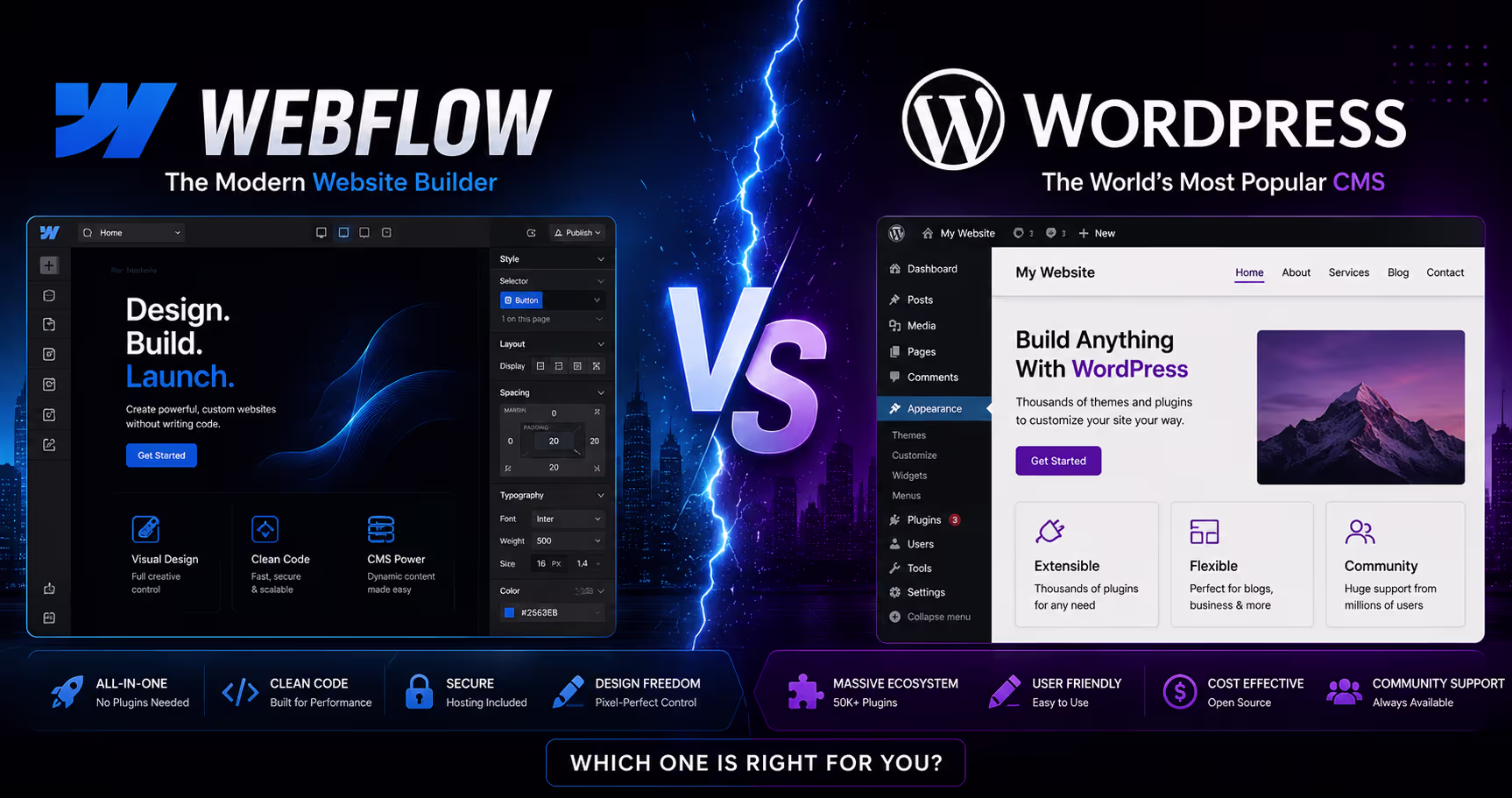 Webflow vs WordPress: Which Is Right for B2B/SaaS