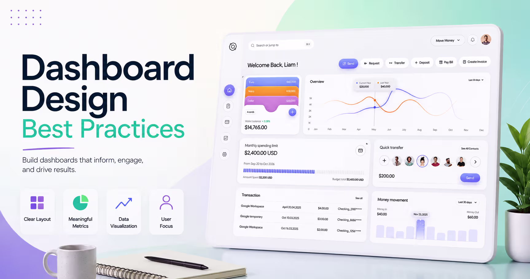 Dashboard Design Best Practices for Clearer, More Effective Dashboards