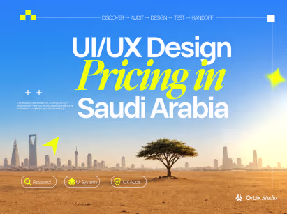 UI/UX design pricing in Saudi Arabia featuring Riyadh skyline, UX design process, research, UI systems, and pricing guide for businesses.