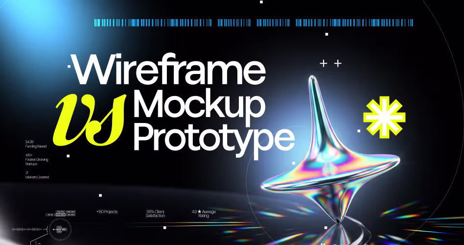 Wireframe vs Mockup vs Prototype: The Complete Guide 2026