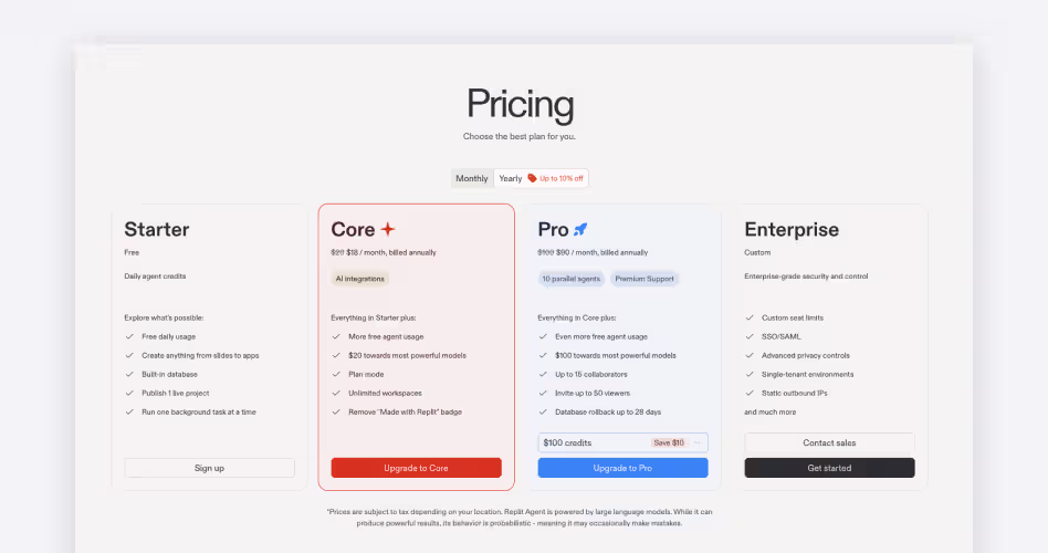 Replit pricing plans: free Starter tier, Core at $18/month, Pro at $90/month, and custom Enterprise
