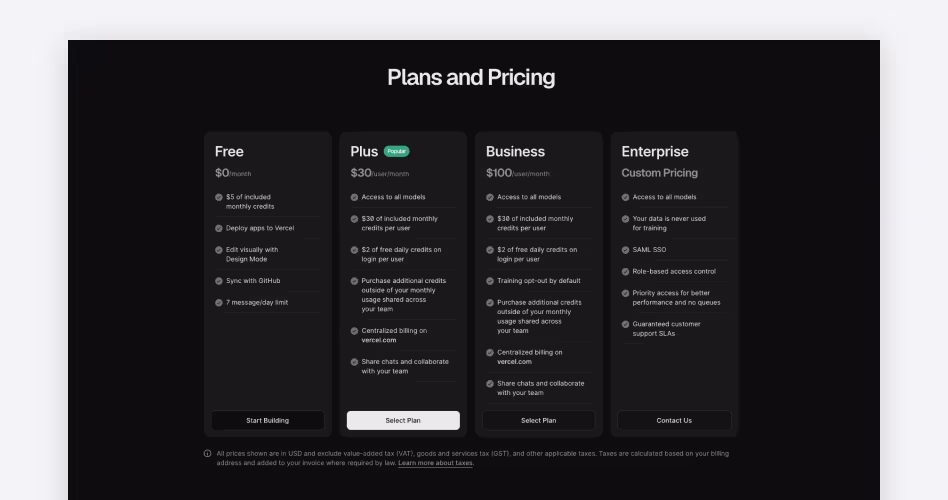 v0 by Vercel pricing plans: Free, Plus at $30/month, Business at $100/month, and custom Enterprise
