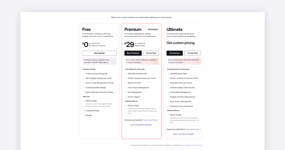 GitLab pricing plans: Free, Premium at $29/user/month, and custom Ultimate tier with AI-assisted DevSecOps