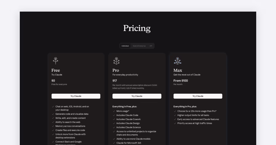 Claude pricing plans: Free, Pro at $17/month, and Max from $100/month for AI coding and chat