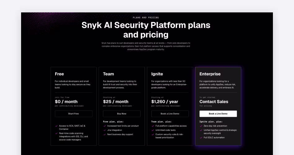 Snyk Code pricing plans: Free, Team from $25/month, Ignite from $1,260/year, and custom Enterprise