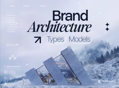 What Is Brand Architecture? A Complete Guide to Structuring Your Brand Portfolio