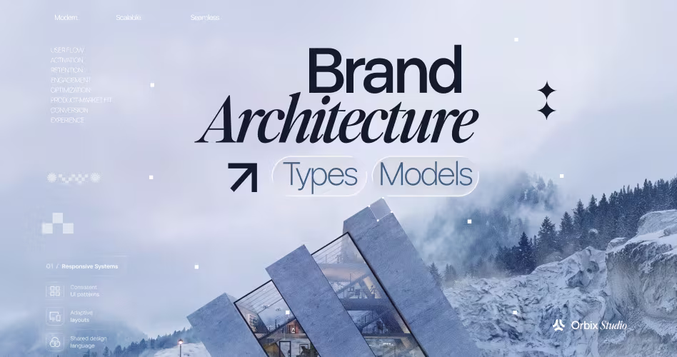 What Is Brand Architecture? A Complete Guide to Structuring Your Brand Portfolio