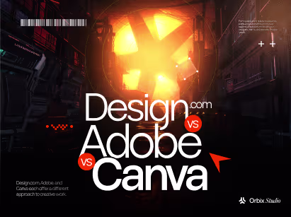Design.com vs Adobe vs Canva: A Complete Logo Maker Comparison 2026