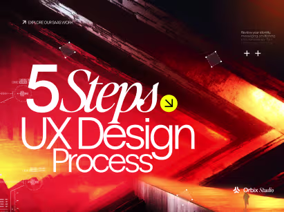UX Design Process Explained: 5 Steps for Beginners