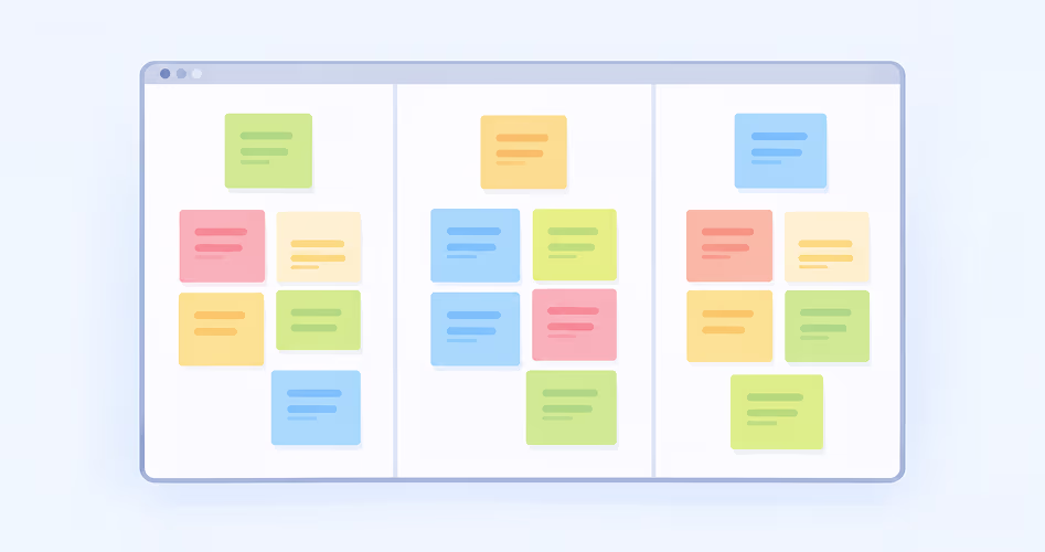 An illustration of a kanban-style board with colored sticky notes organized into three columns, illustrating idea prioritization during the Ideate stage of the UX design process