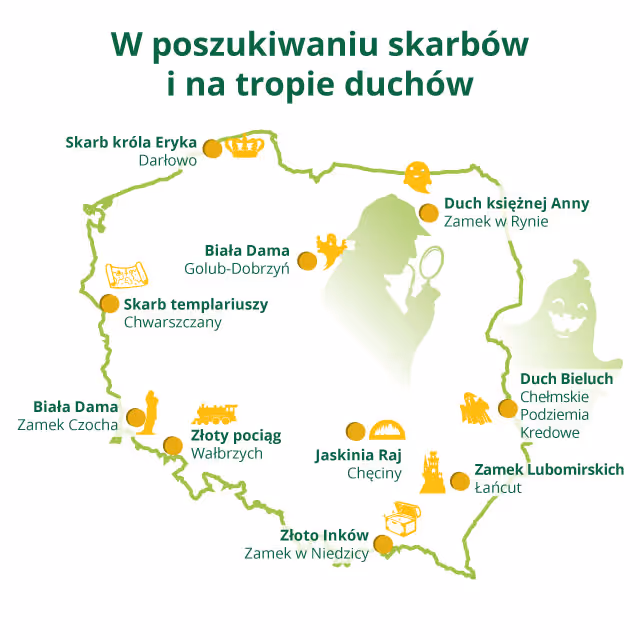 gdzie na weekend z dzieckiem - skarby i dinozaury