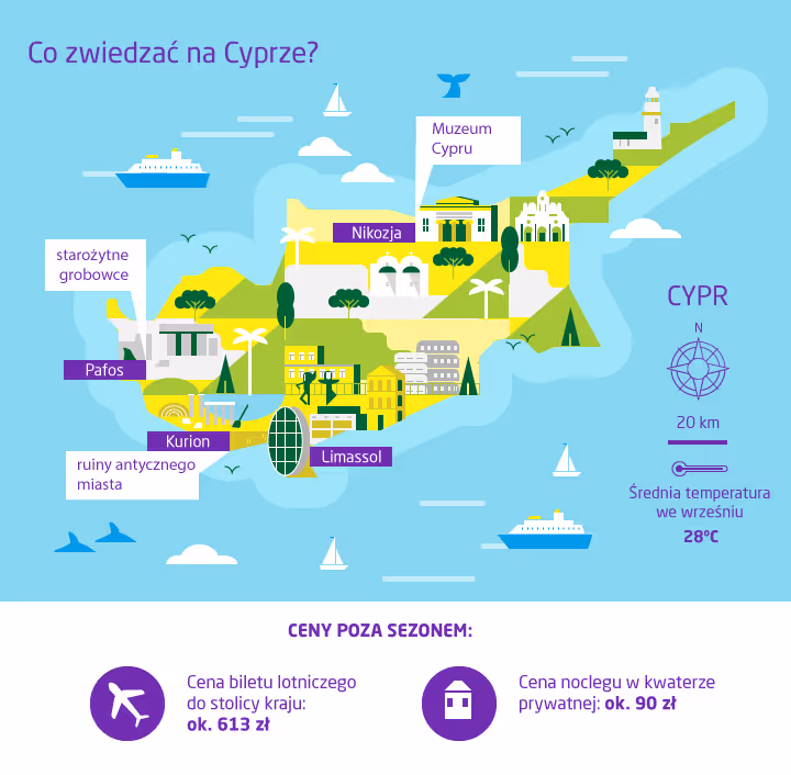 cypr mapka z zabytkami
