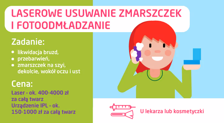 ile kosztuje laserowe usuwanie zmarszczek