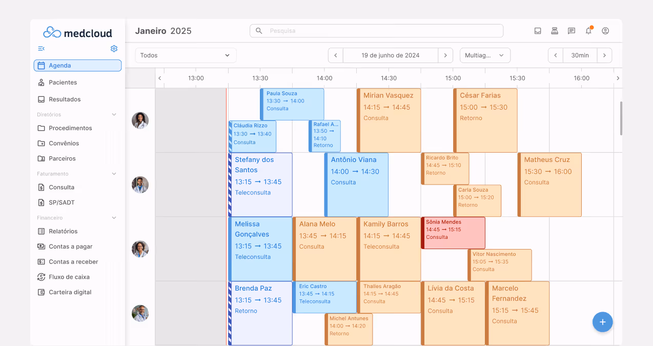 Agenda médica digital da Medcloud para 19 de junho de 2024, mostrando consultas e teleconsultas agendadas das 13h às 16h com nome dos pacientes e horários.