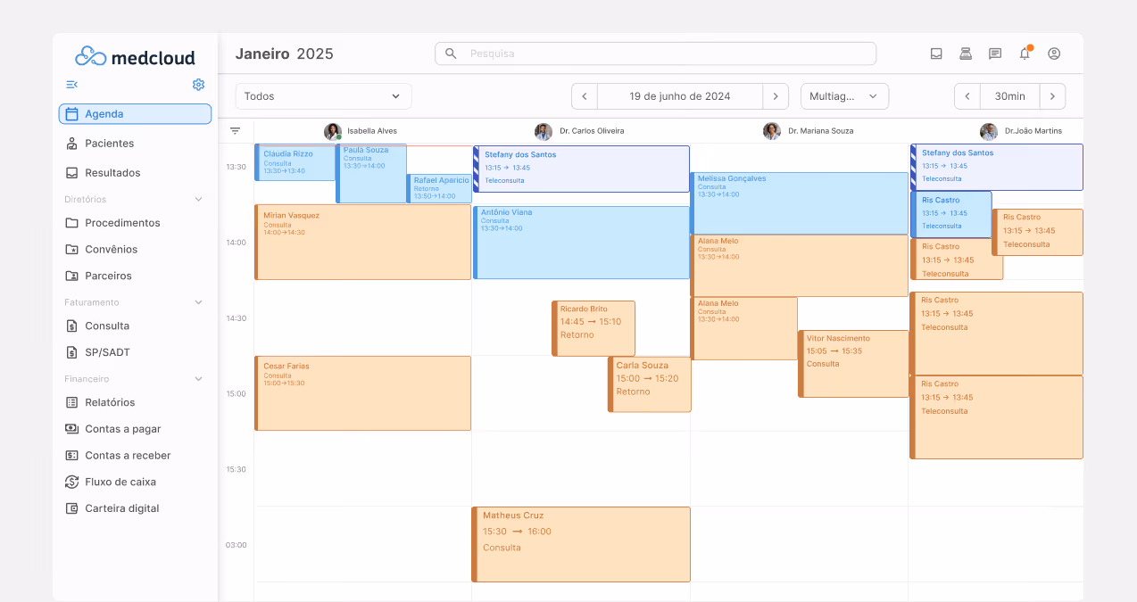 Agenda digital de janeiro 2025 mostrando consultas e teleconsultas agendadas para quatro médicos, com horários das 13h30 às 16h, incluindo pacientes e detalhes de horários.