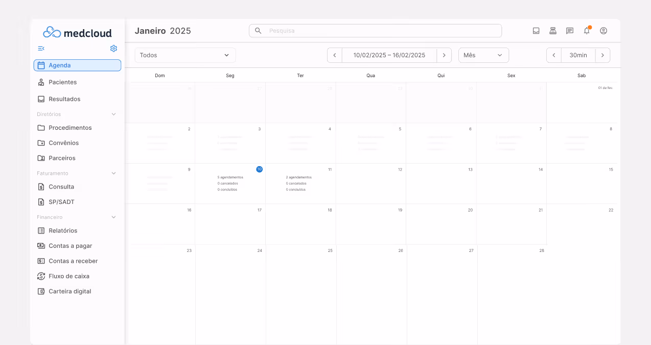Interface do software Medcloud mostrando um calendário de agendamentos para janeiro de 2025 e menu lateral com opções como Agenda, Pacientes, Resultados, Procedimentos, Convênios, Parceiros, Consulta, SP/SADT, Relatórios, Contas a pagar, Contas a receber, Fluxo de caixa e Carteira digital.