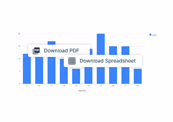 Blue bar chart showing one month’s data with options to download as PDF or spreadsheet.