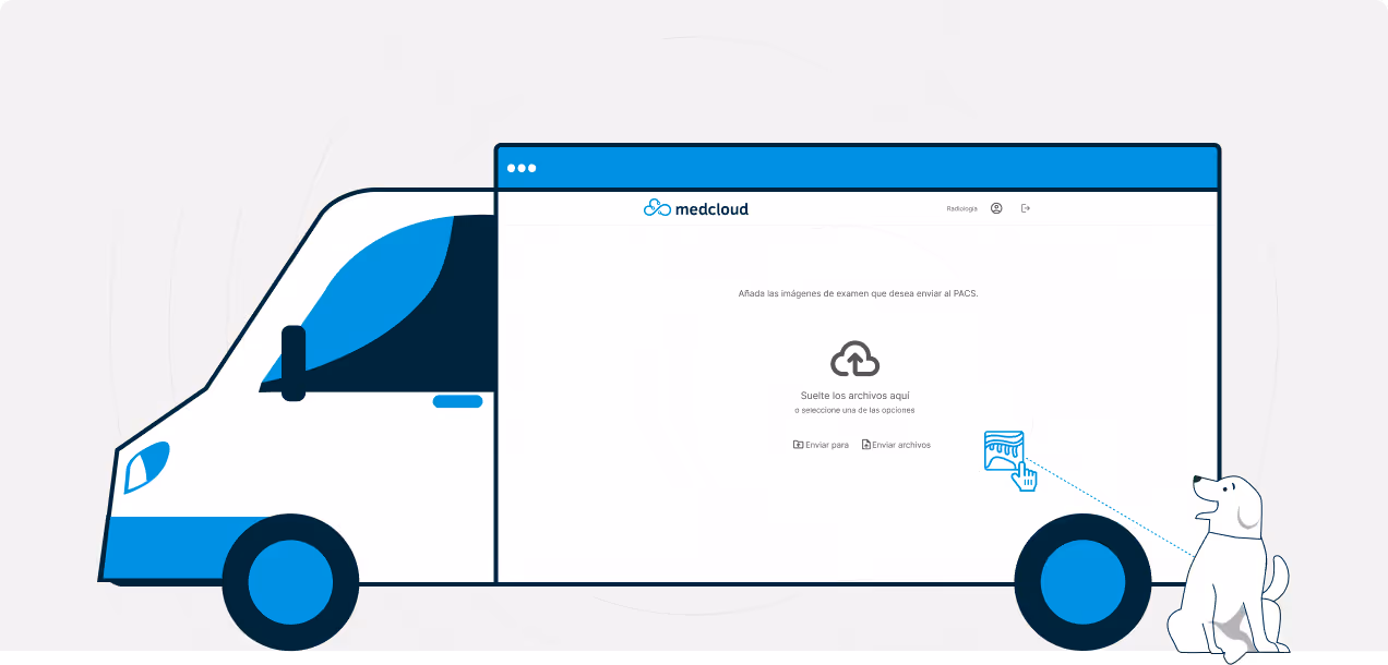 Ilustración de una furgoneta estilizada con la pantalla del Medcloud exhibida en el lateral, mostrando la opción de enviar imágenes de exámenes al PACS, y un perro sentado al lado.