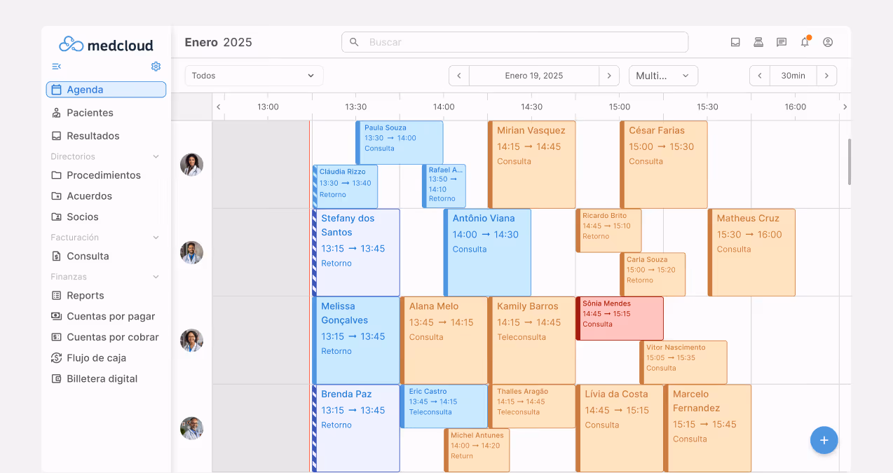 Interfaz de agenda médica digital mostrando consultas, teleconsultas y retornos programados para el 19 de enero de 2025, con horario de 13:00 a 16:00 y lista de pacientes y funcionalidades a la izquierda.
