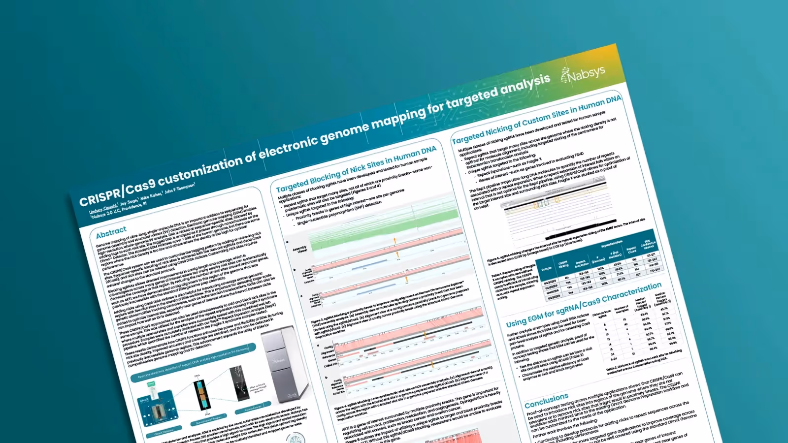 CRISPR/Cas9 Customization of Electronic Genome Mapping for Targeted Analysis