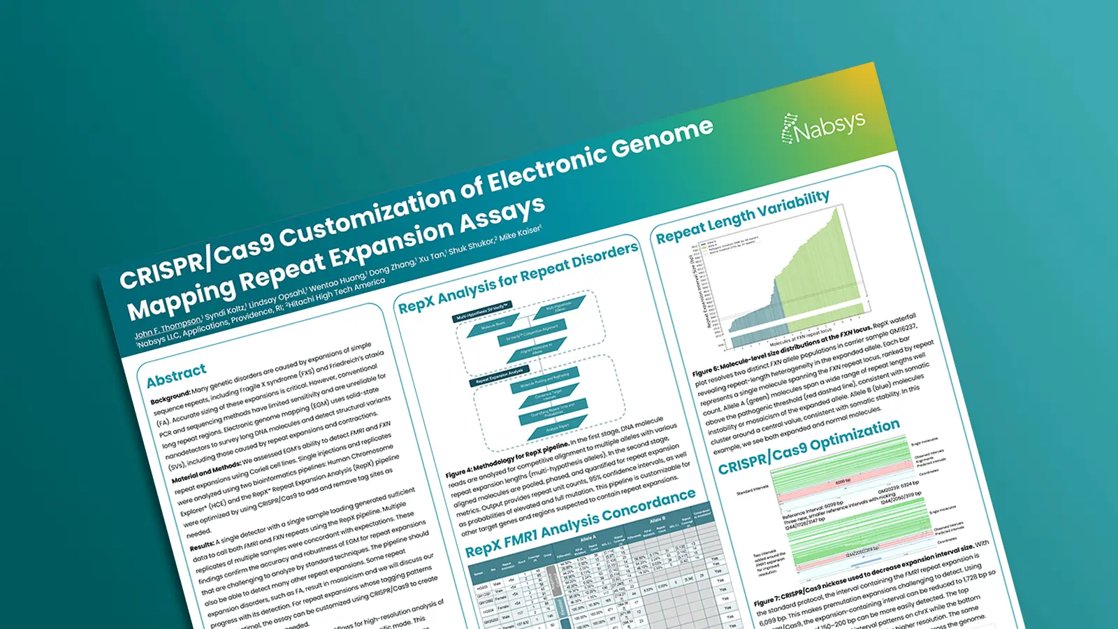 CRISPR/Cas9 Customization of Electronic Genome Mapping Repeat Expansion Assays