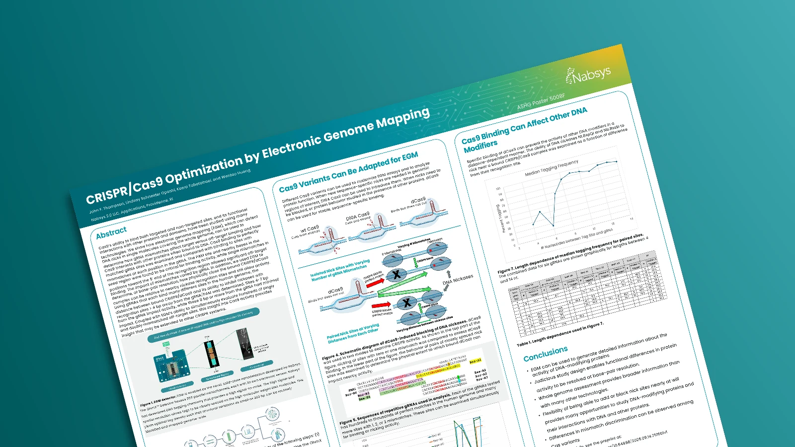 CRISPR/Cas9 Optimization by Electronic Genome Mapping