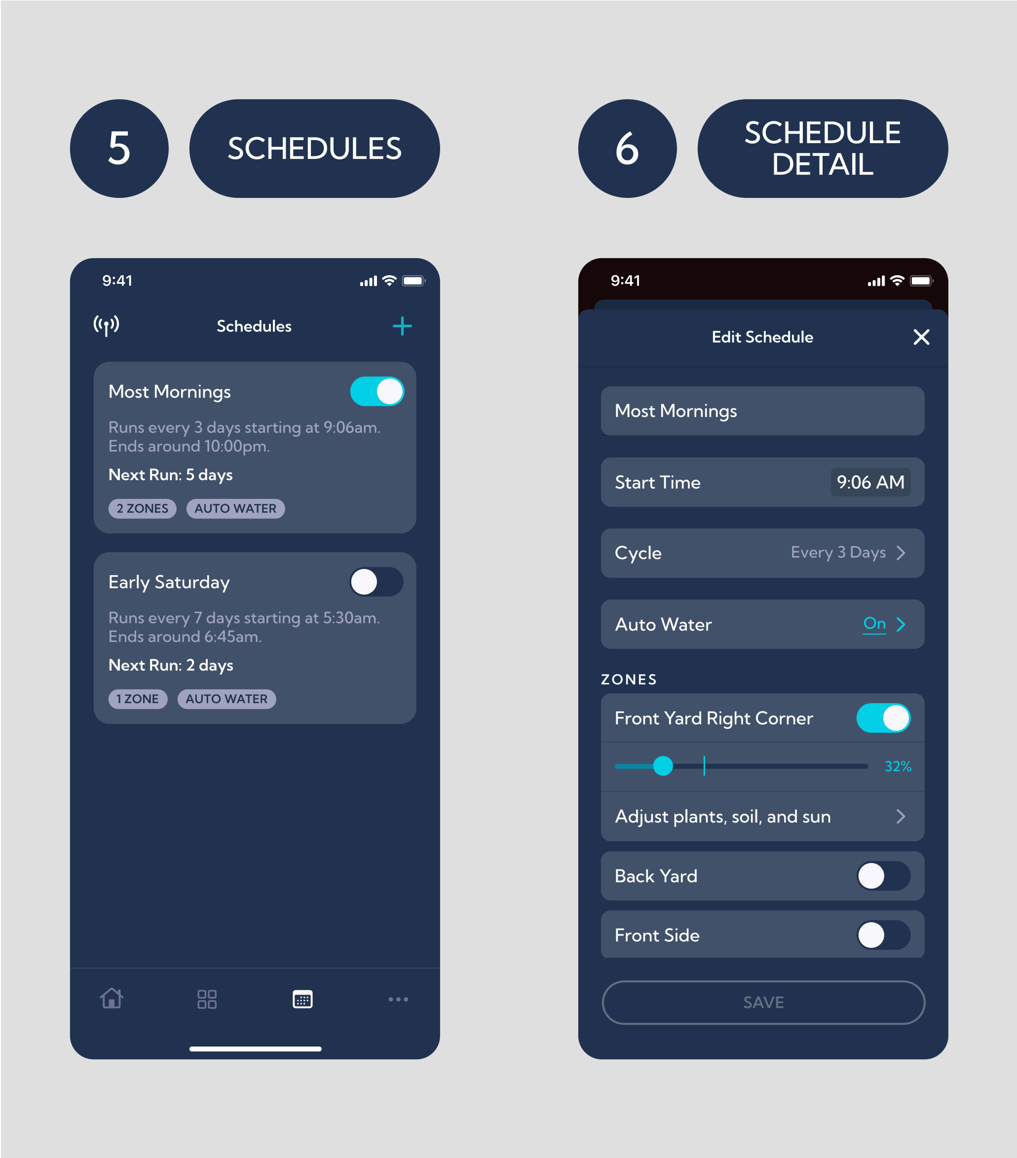 Irrigreen App screens.