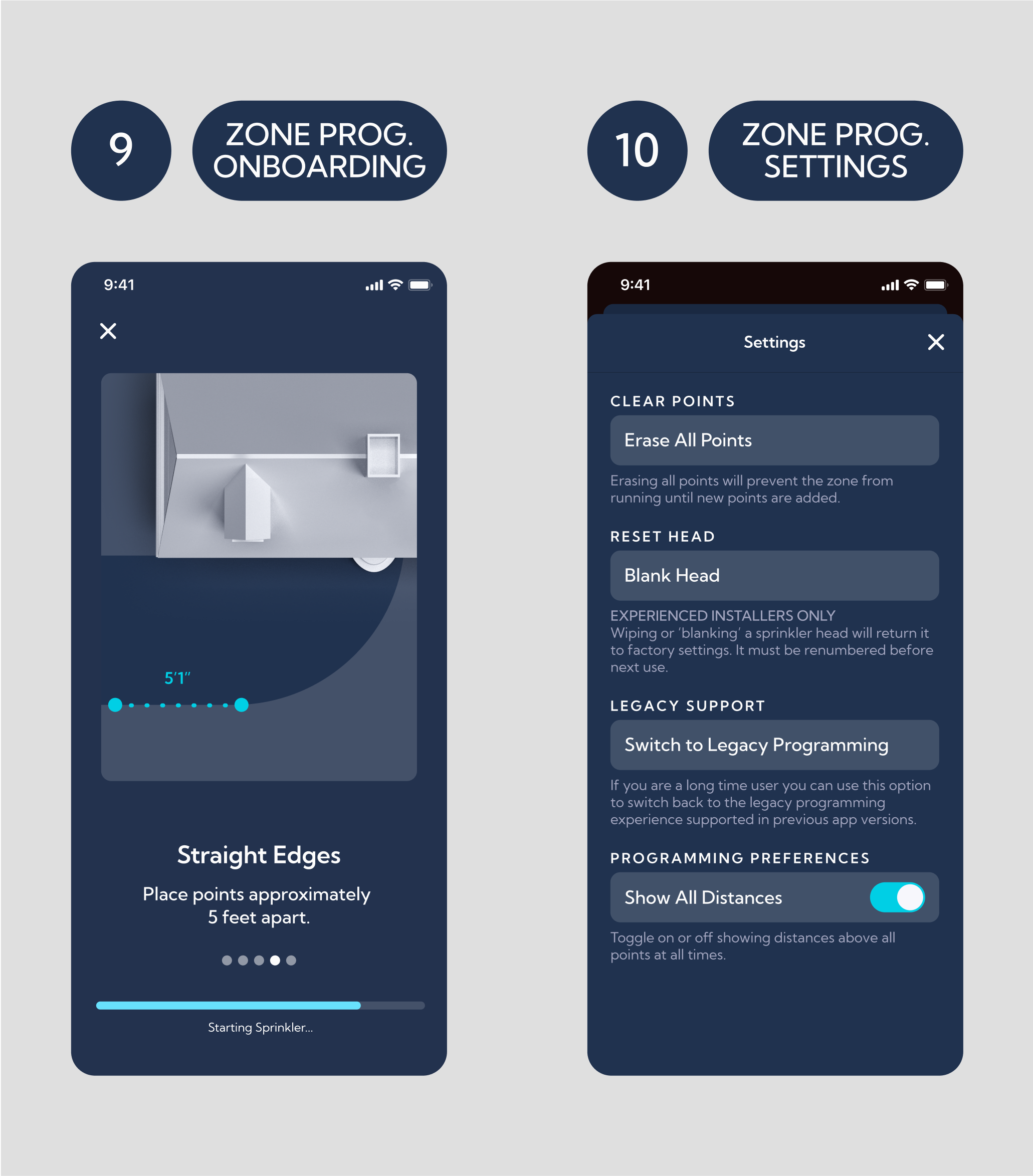 Irrigreen App screens.