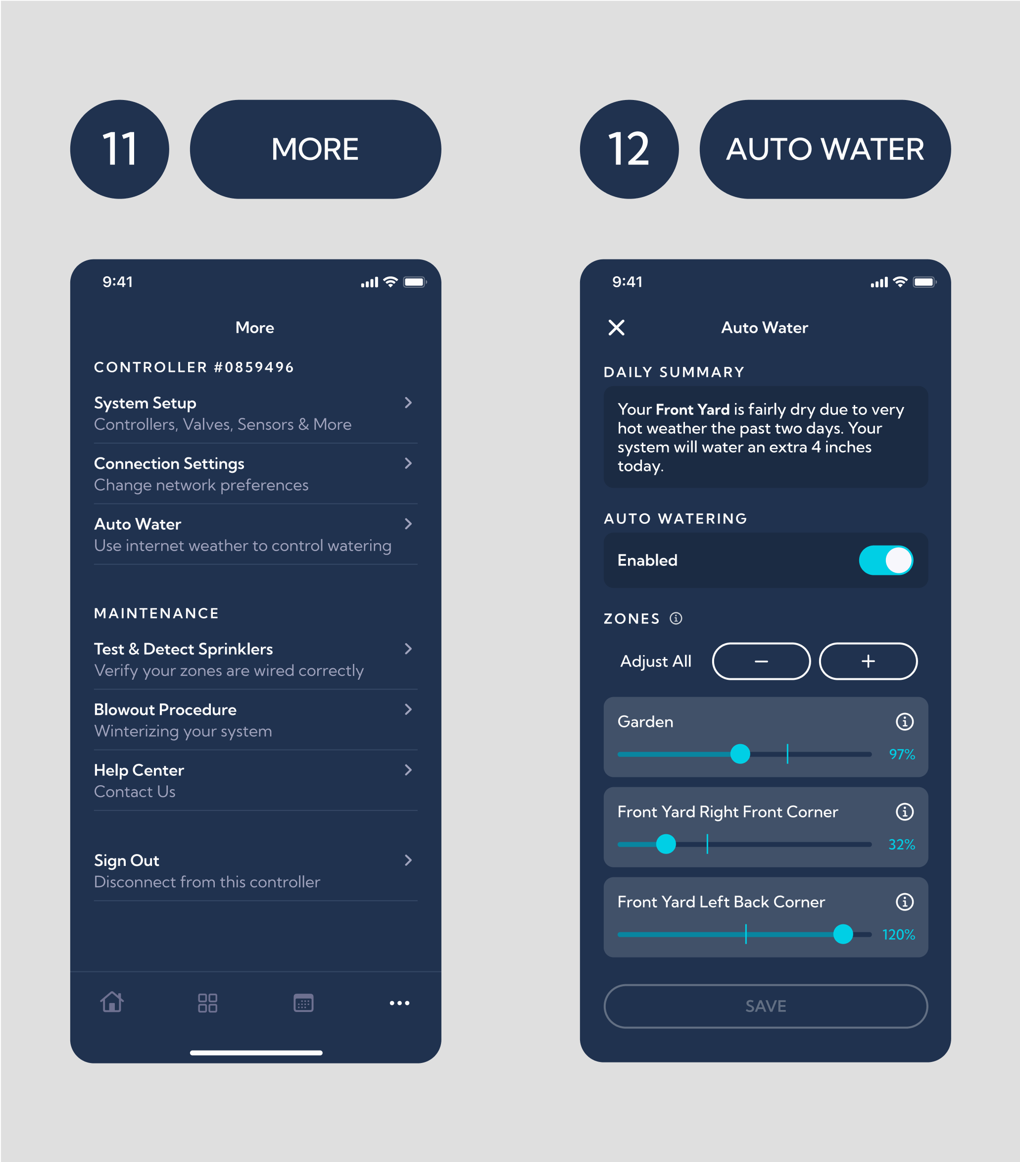Irrigreen App screens.