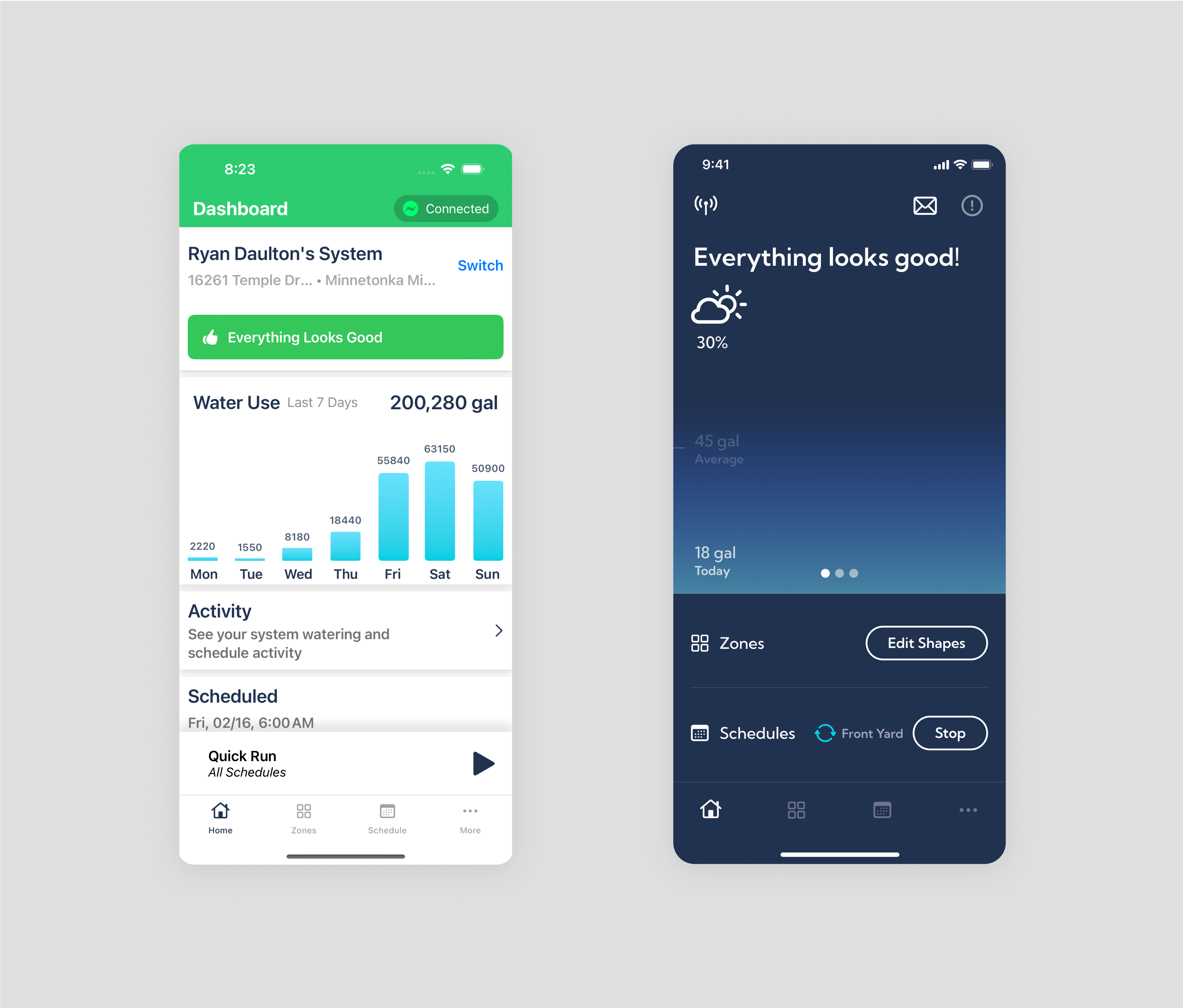 Before and after comparison of Irrigreen App.