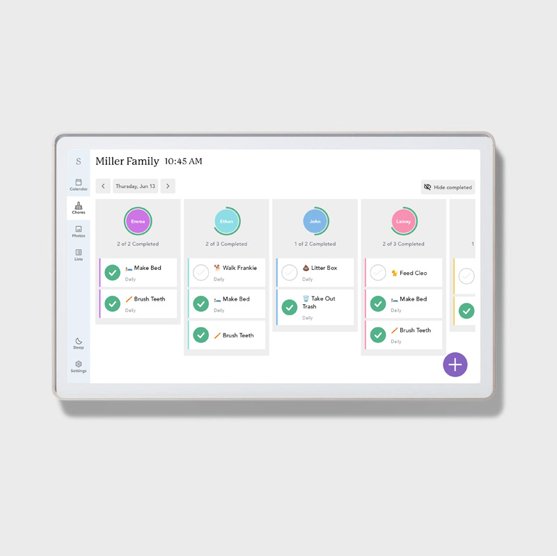Sales Growth over 5X