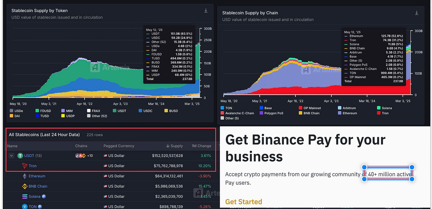 graphical user interface, chart