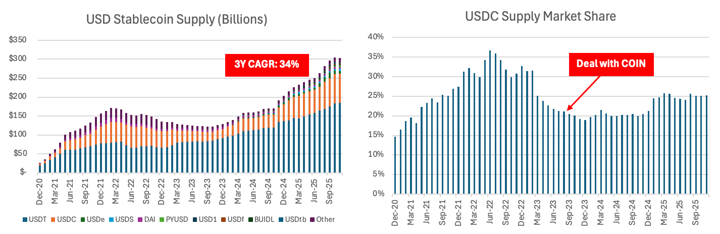A close-up of a graphAI-generated content may be incorrect.
