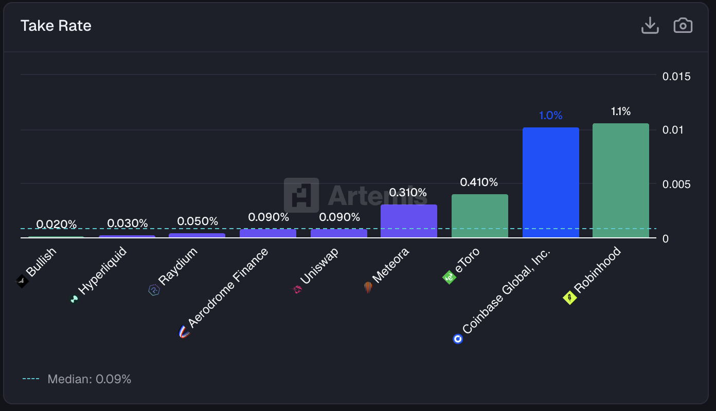 A screenshot of a graphAI-generated content may be incorrect.