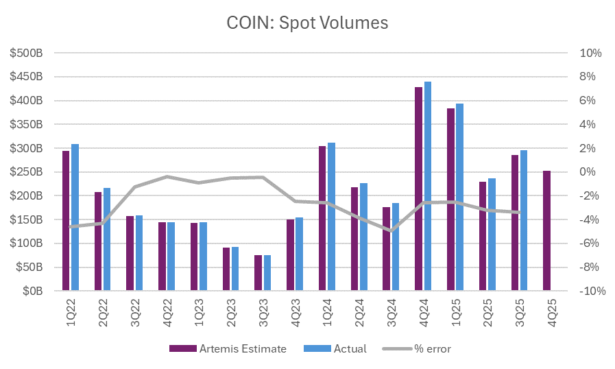 A graph of a graph with blue and purple linesAI-generated content may be incorrect.