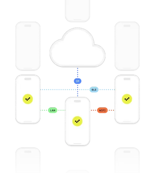 Opportunistic Cloud Sync