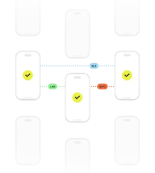 Direct Peer-to-Peer Sync