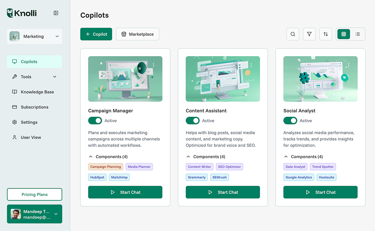 Knolli - Ai tool for startups