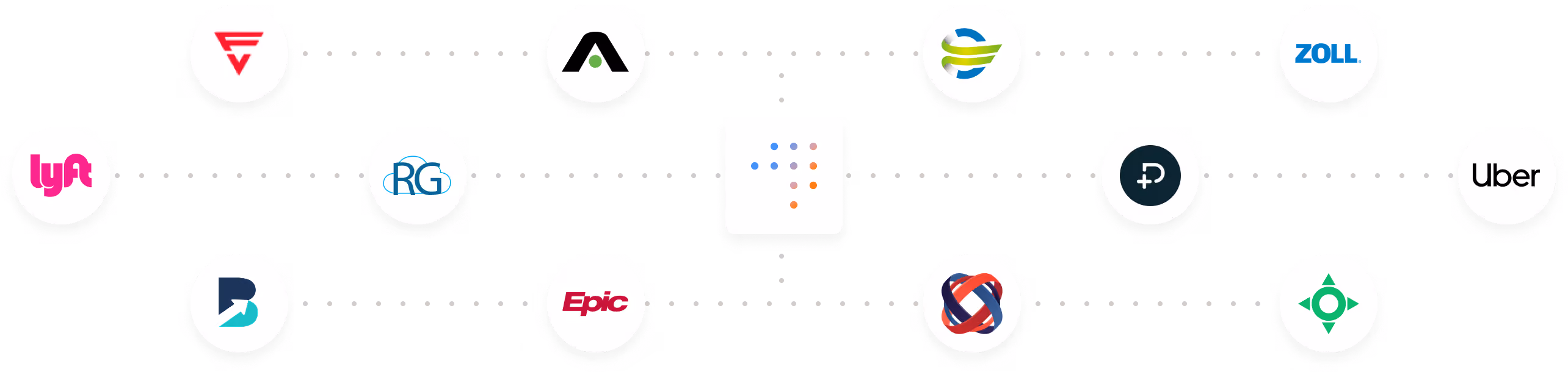 Integration diagram showing VectorCare connecting EHR, CAD, billing, and third-party systems