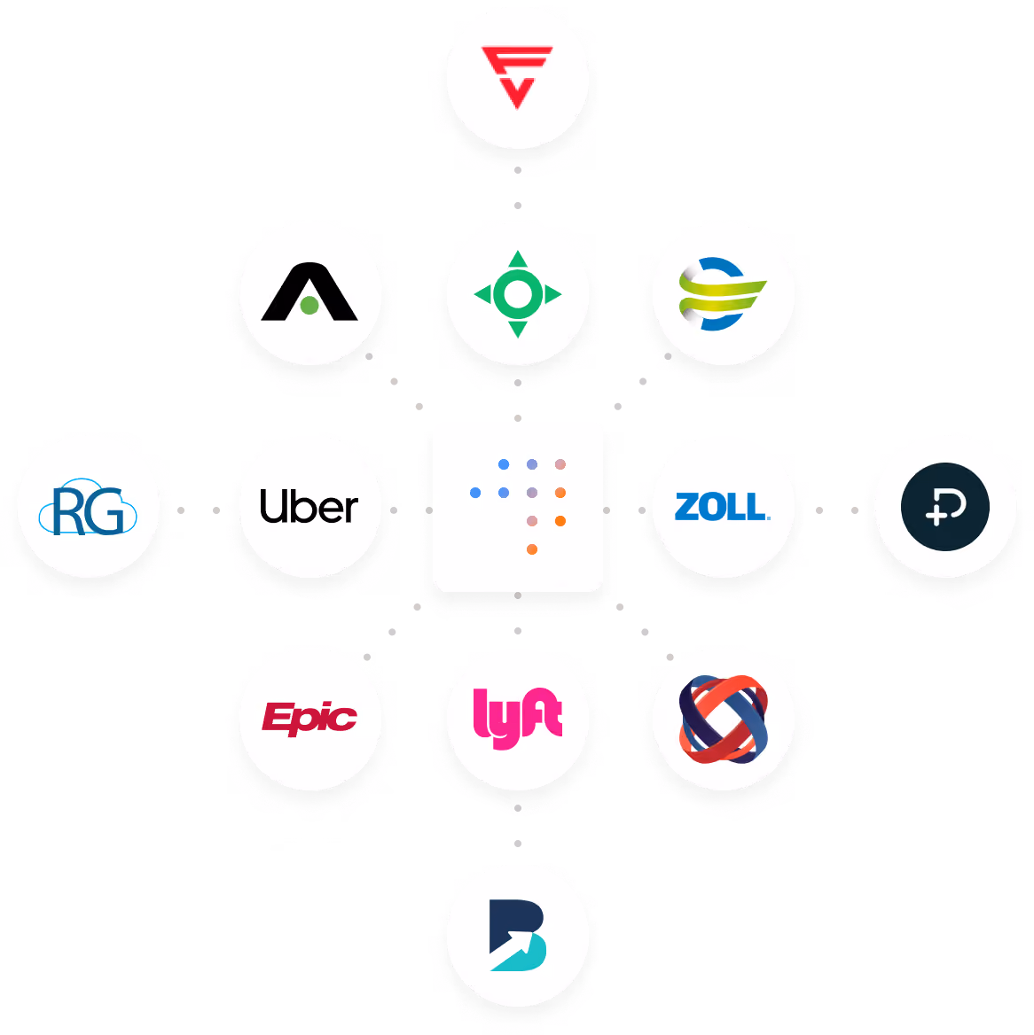 Mobile-optimized integration diagram showing VectorCare connecting healthcare systems