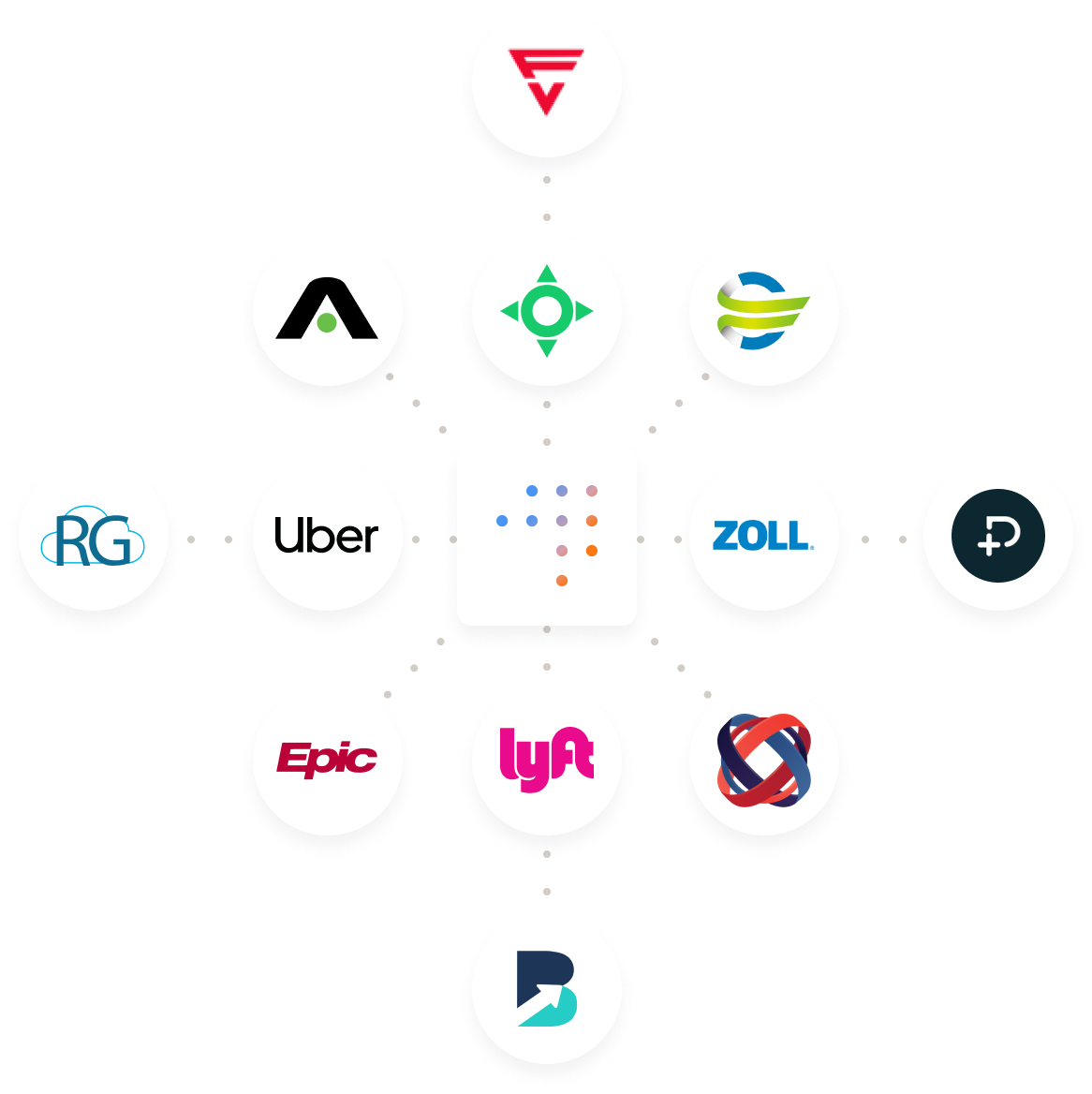 Mobile-optimized integration diagram showing VectorCare connecting healthcare systems