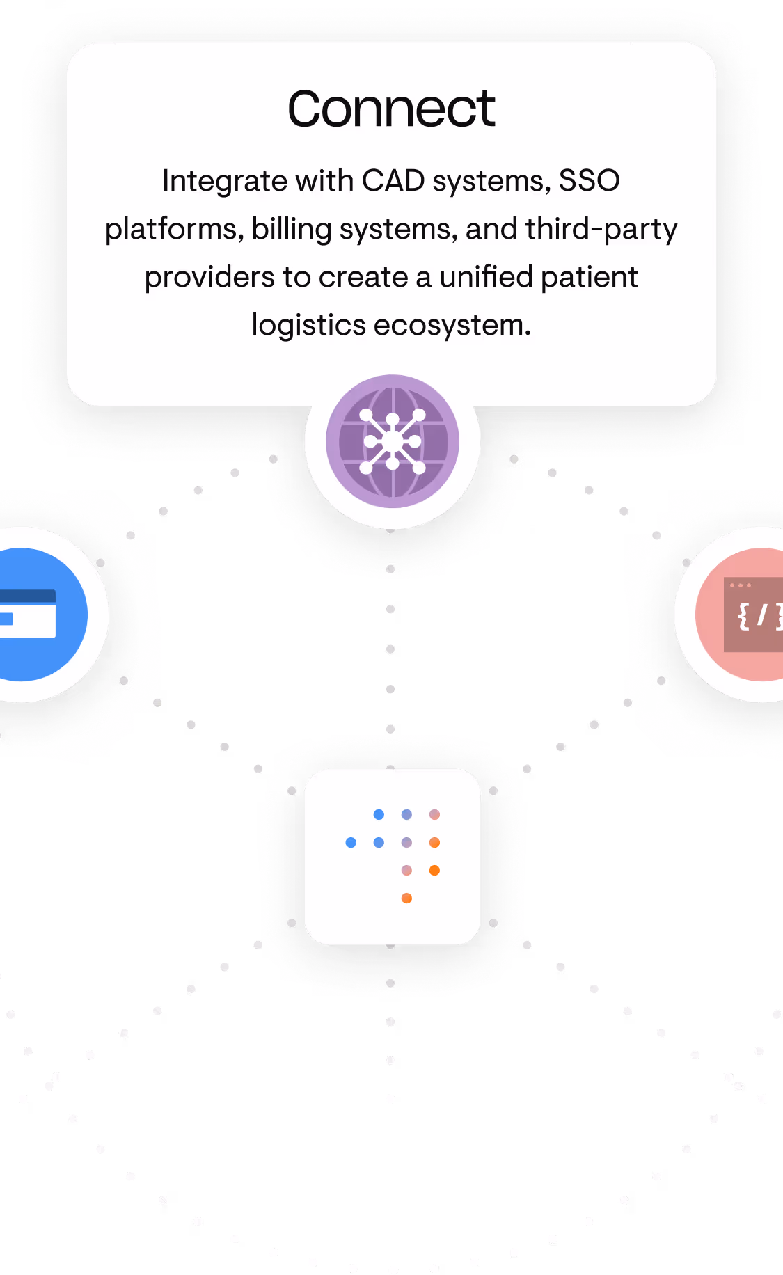 Graphic titled Connect with text about integrating CAD systems, SSO platforms, billing systems, and third-party providers for unified patient logistics ecosystem.