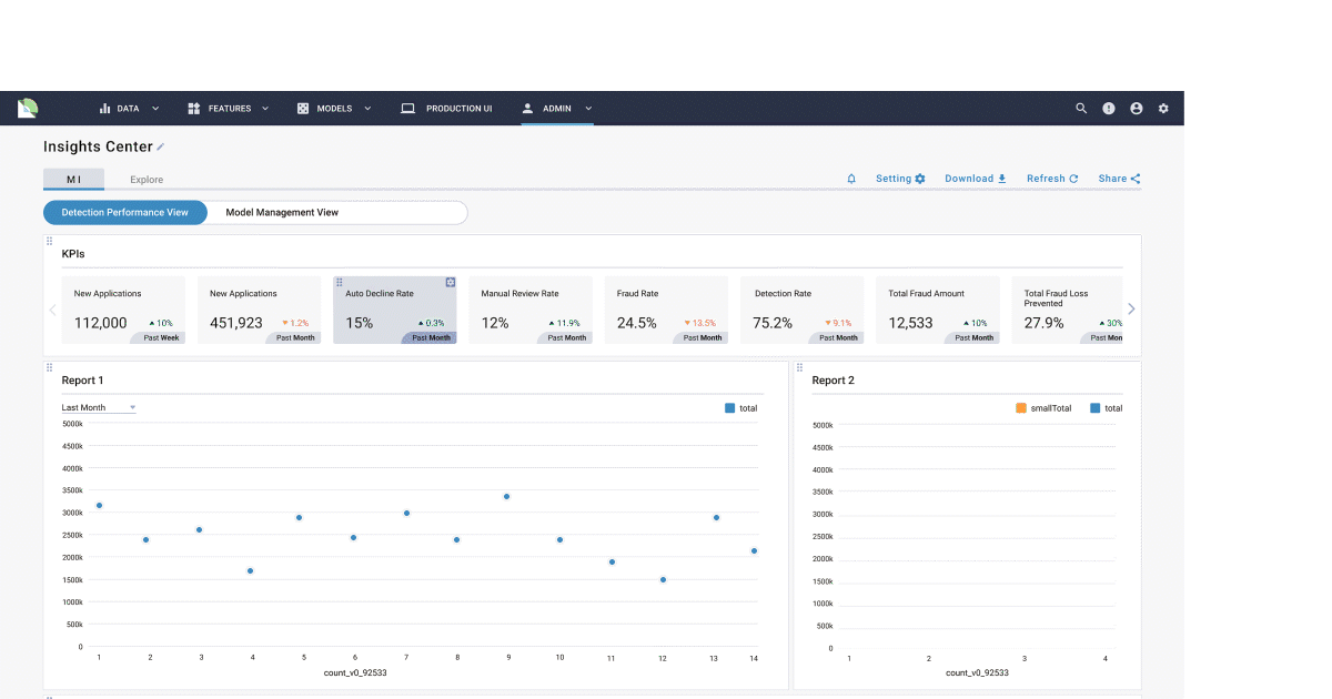 Reduce loses Dashboard