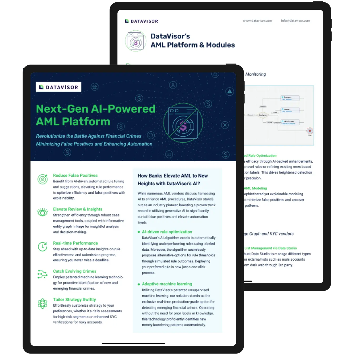 Guide-Meet-the-Next-Generation-AML-Solution Image