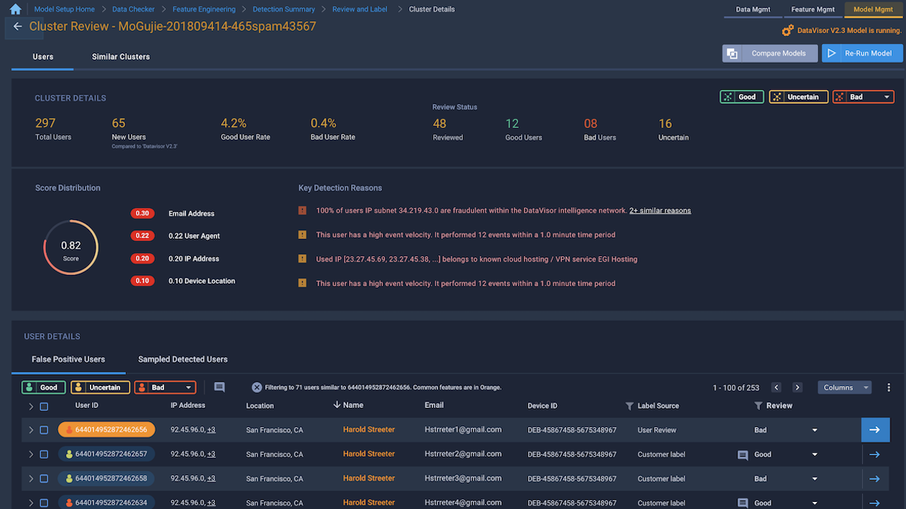 Dashboard Image