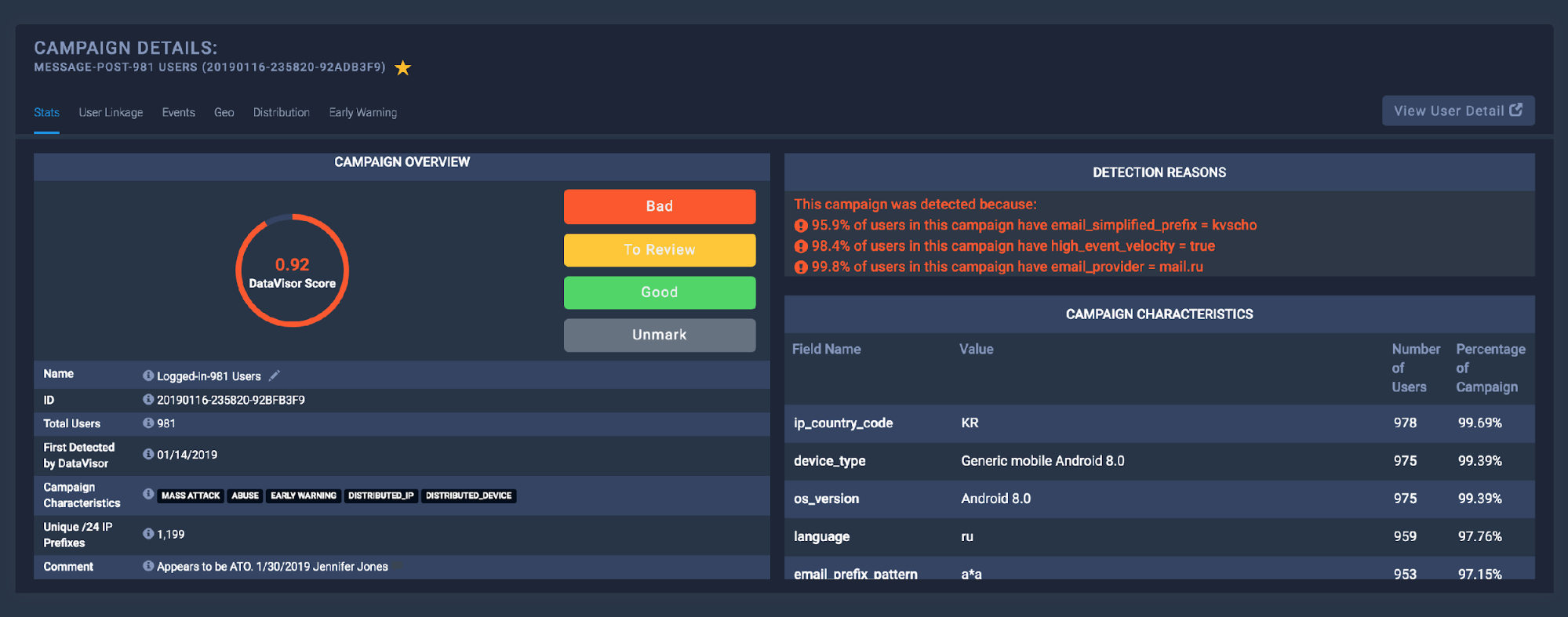 Dashboard Image